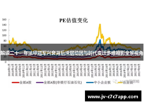 解读二十一年法甲冠军兴衰背后深层动因与时代变迁多维缩影全景视角