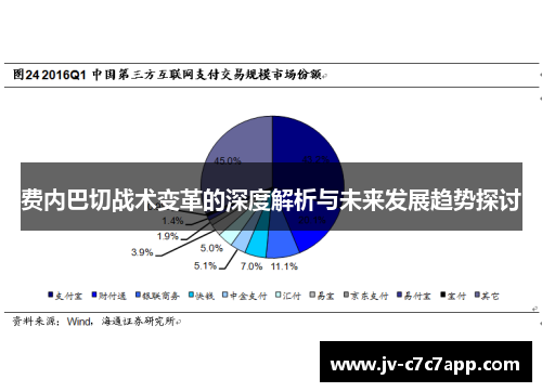 费内巴切战术变革的深度解析与未来发展趋势探讨